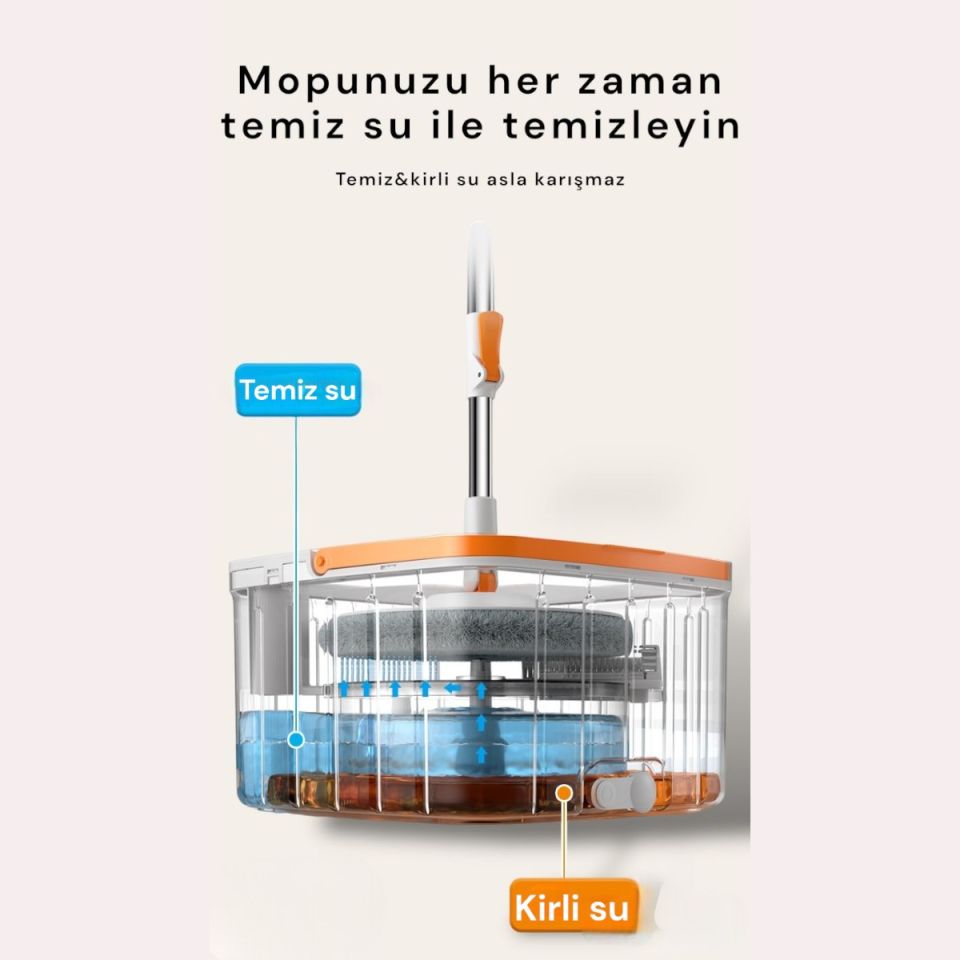 MP 201 MOP TEMİZLİK SETİ