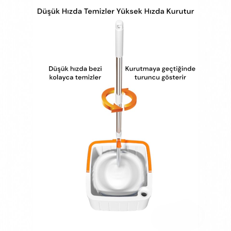 MP 201 MOP TEMİZLİK SETİ