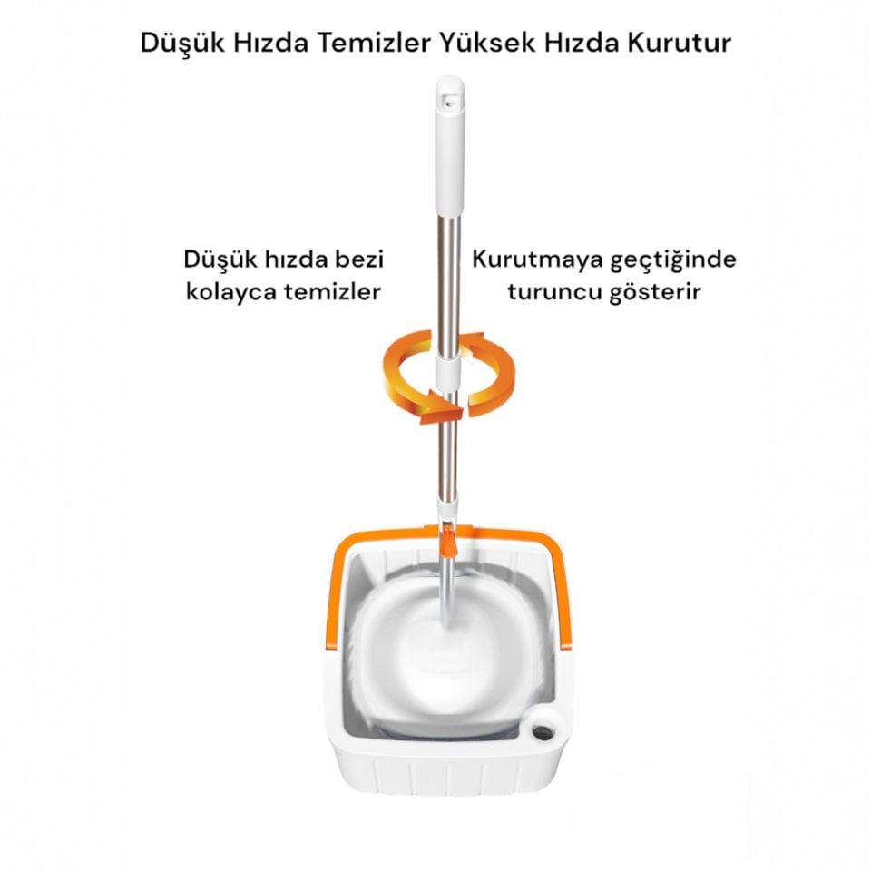 MP 201 MOP TEMİZLİK SETİ