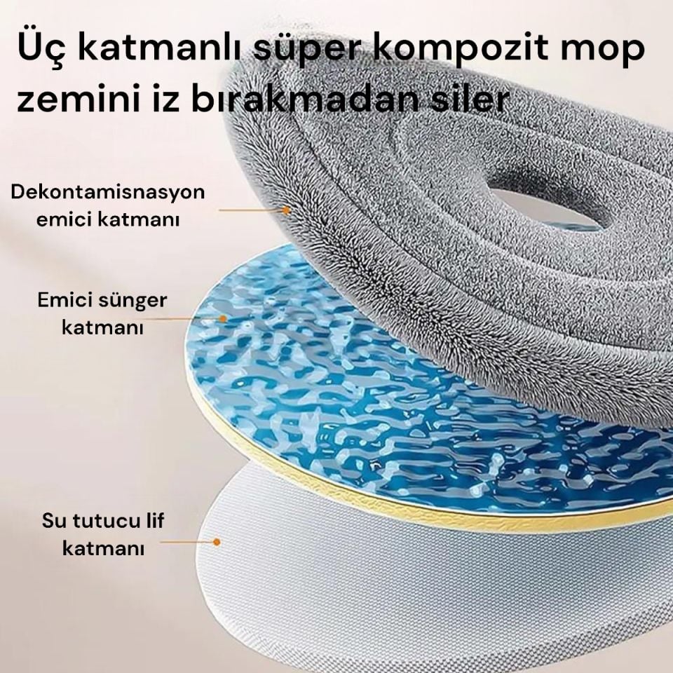 MP 101  MOP TEMİZLİK SETİ