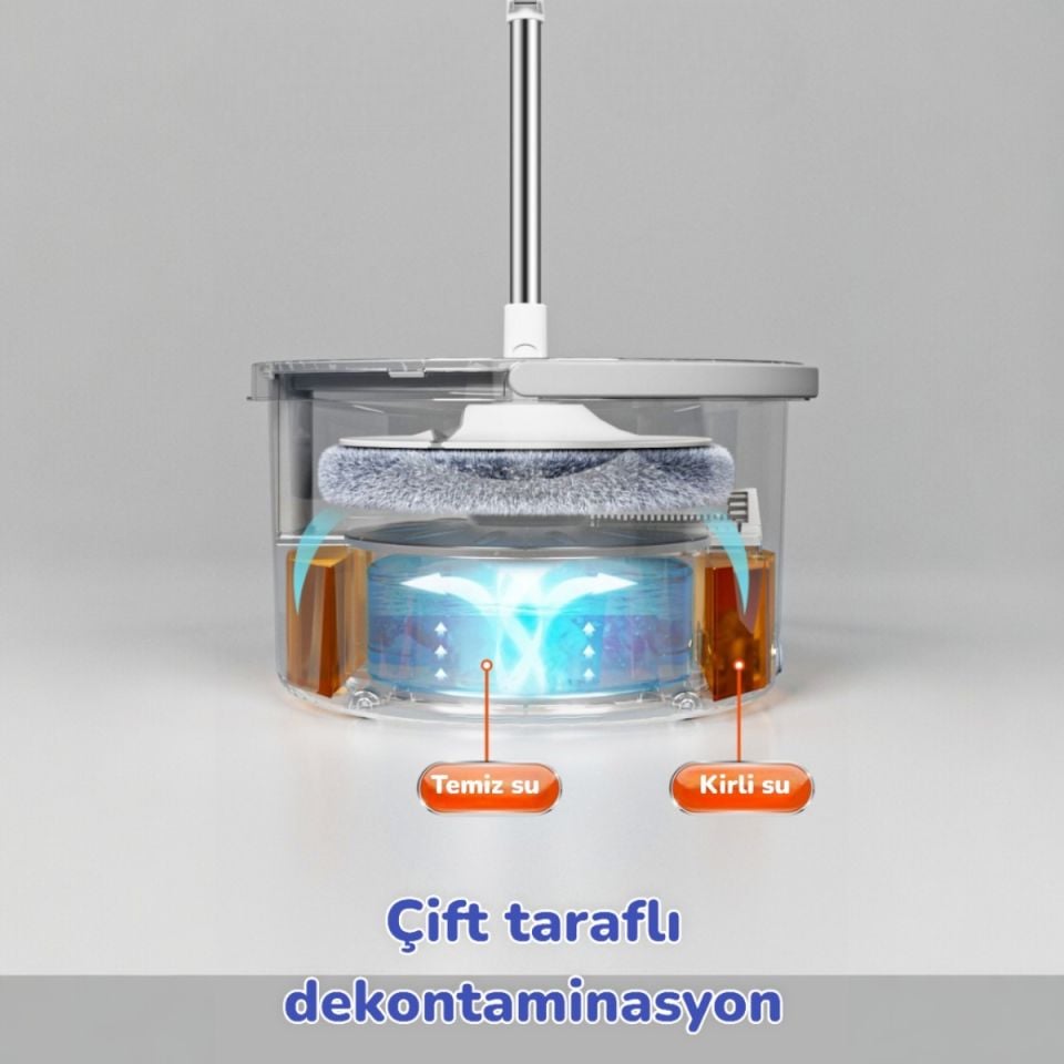 Temiz Kirli Suyu Ayırma Özellikli Mop Seti-Paspas Kenarlık Silebilmeli Yuvarlak Mop