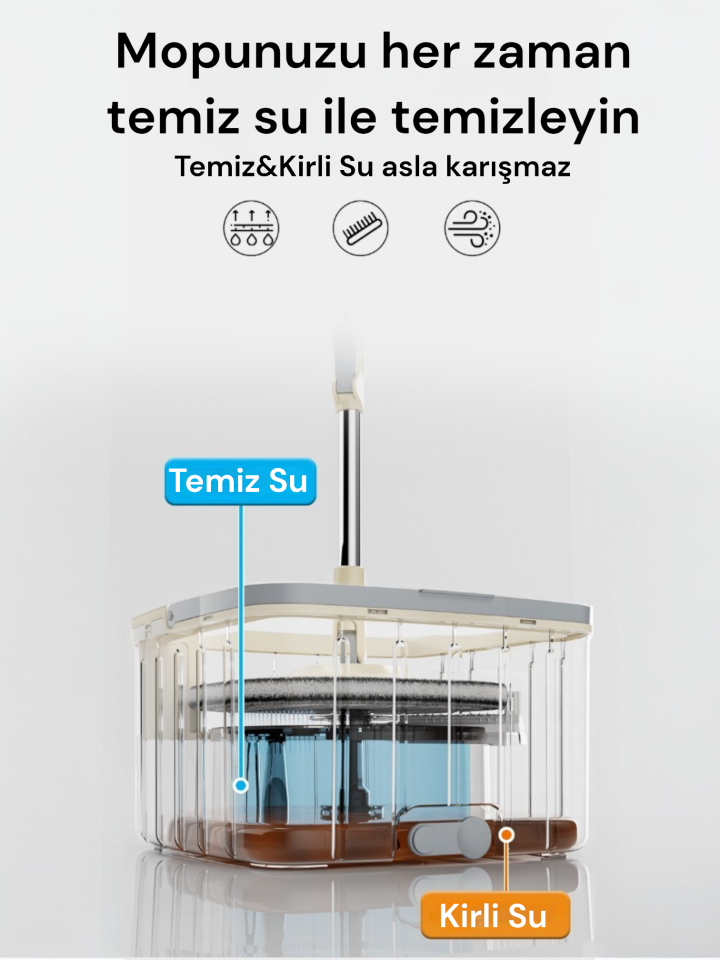 MP 102 Temiz kirli su ayırma özellikli Mop temizlik Seti